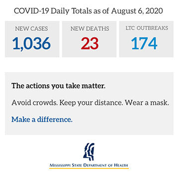COVID-19 update for 8/7/20